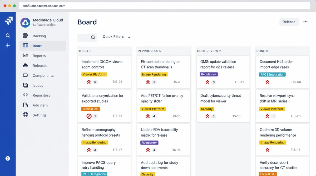 Jira scrum board